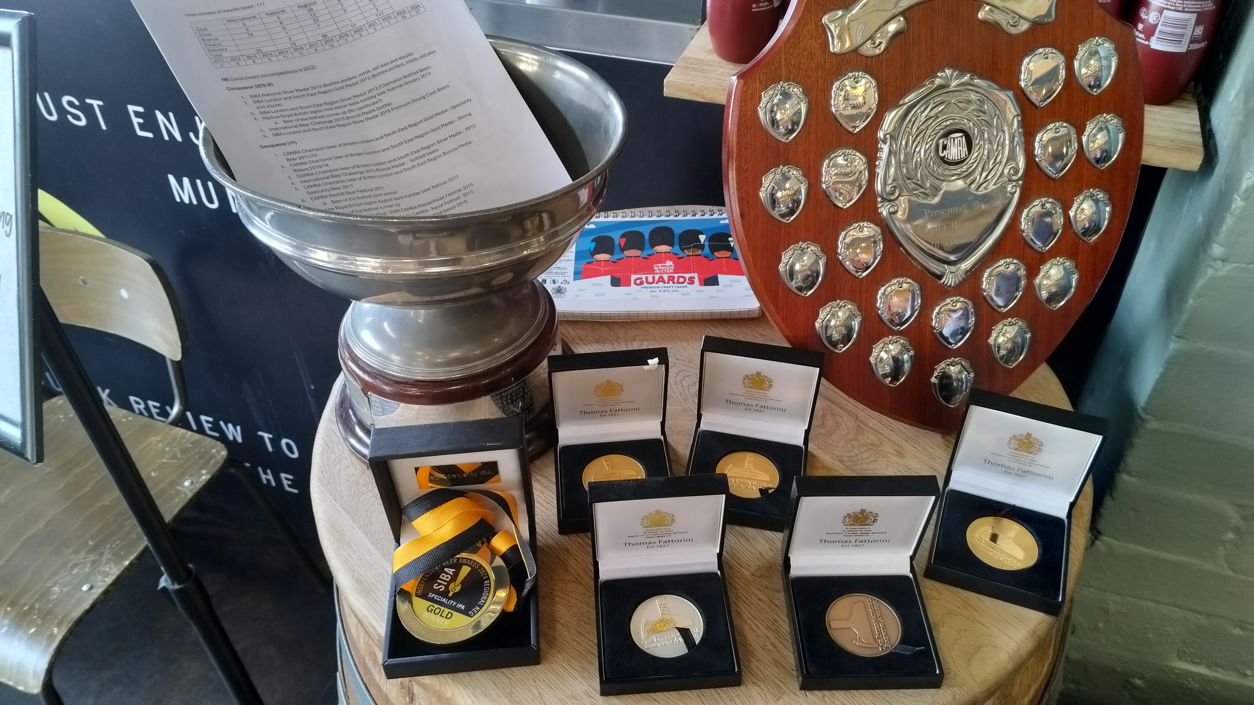 Gold International Brewing Awards 